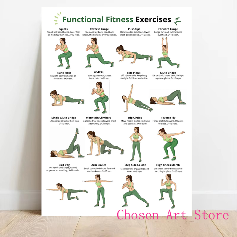 Fitness Exercise Schedule Post - đánh giá và giá Sports Equipment Poster