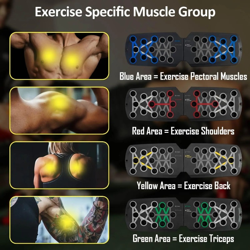 Foldable Push Up Board with Re - đánh giá và giá Sports Equipment Meaning